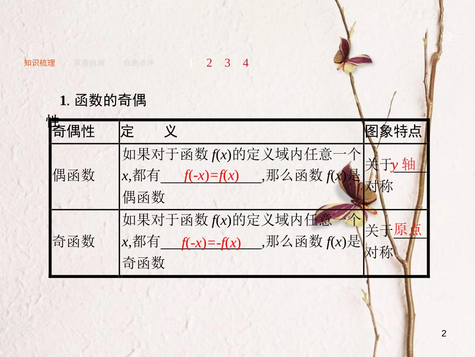 2019届高考数学一轮复习 第二章 函数 2.3 函数的奇偶性与周期性课件 文 新人教A版_第2页