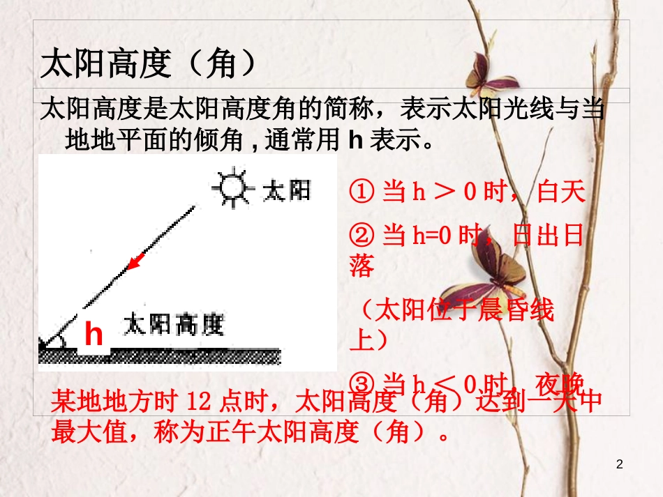 辽宁省北票市高中地理 第一章 行星地球 1.3 地球的运动（8）正午太阳高度角的变化课件 新人教版必修1_第2页