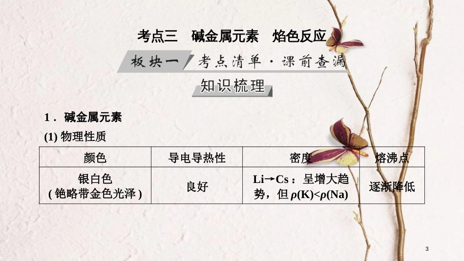（全国通用版）2019版高考化学大一轮复习 第8讲 钠及其重要化合物 考点3 碱金属元素 焰色反应优选课件_第3页