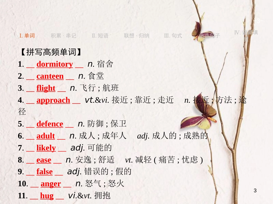 （浙江专用）2019届高三英语一轮复习 Unit 4 Body language课件 新人教版必修4_第3页