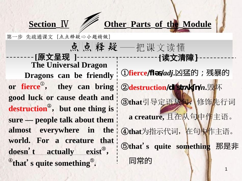 高中英语 Module 6 Unexplained Mysteries of the Natural World Section Ⅳ Other Parts of the Module课件 外研版必修4_第1页