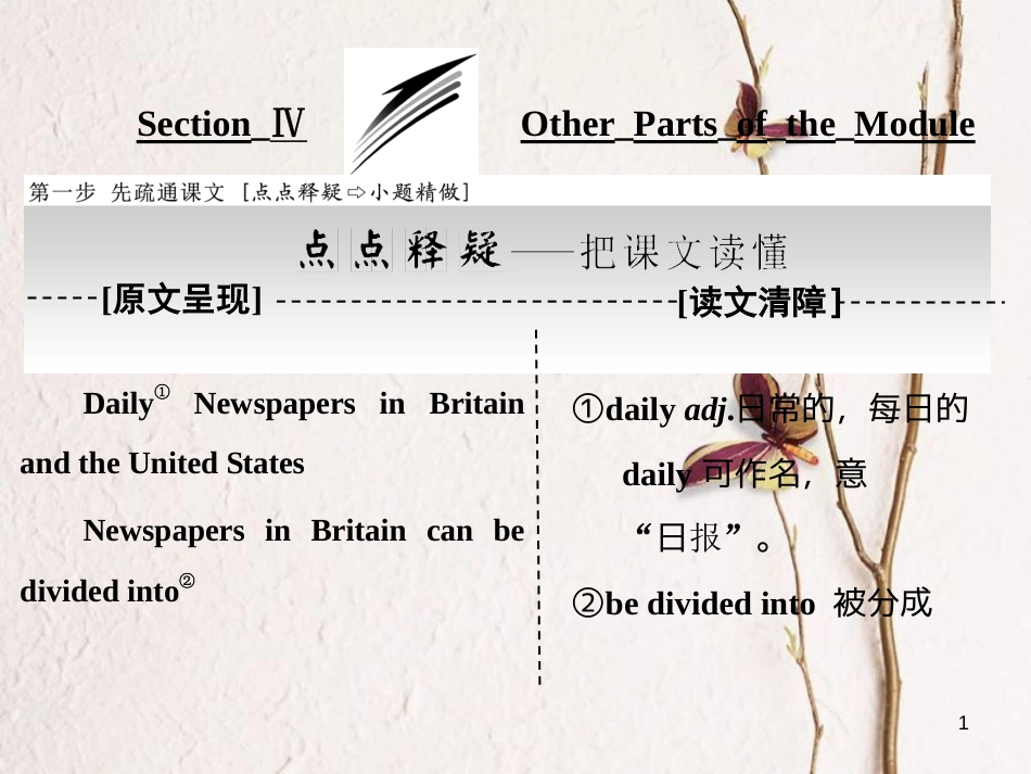 高中英语 Module 5 Newspapers and MagazinesSection Ⅳ Other Parts of the Module课件 外研版必修2_第1页