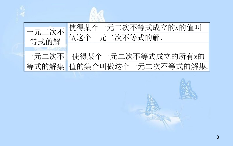 高中数学 第三章 不等式 第18课时 一元二次不等式及其解法课件 新人教B版必修5_第3页
