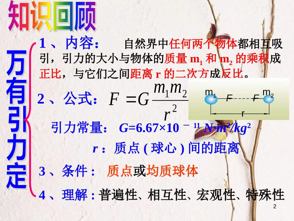 河北省邢台市高中物理 第六章 万有引力与航天 6.3 万有引力定律3课件 新人教版必修2_第2页