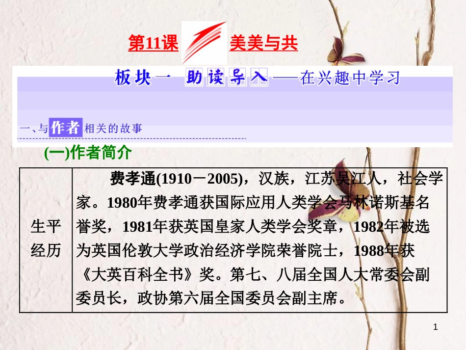 高中语文 第三专题 第11课 美美与共课件 苏教版必修3_第1页