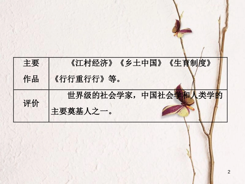 高中语文 第三专题 第11课 美美与共课件 苏教版必修3_第2页