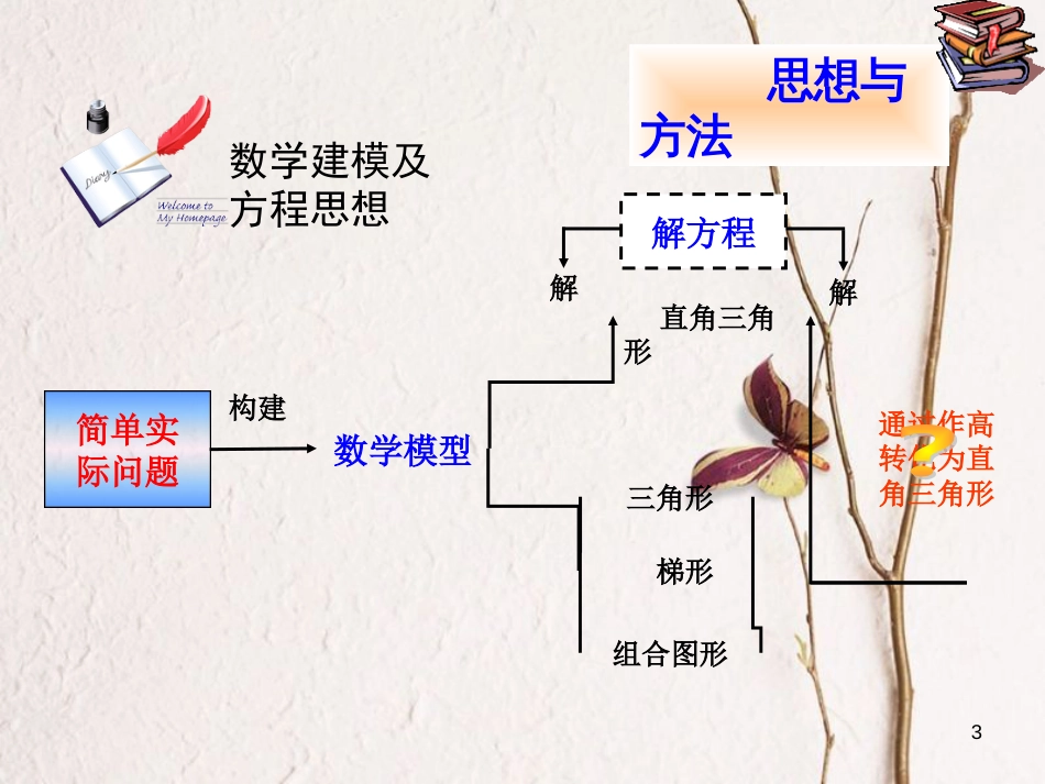 九年级数学下册 28 锐角三角函数复习课课件1 （新版）新人教版_第3页
