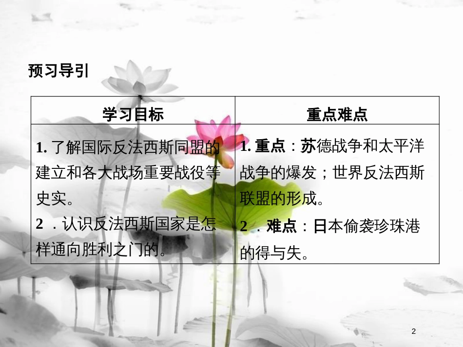 高中历史 第三单元 第二次世界大战 3-5 第二次世界大战的扩大课件 新人教版选修3_第2页