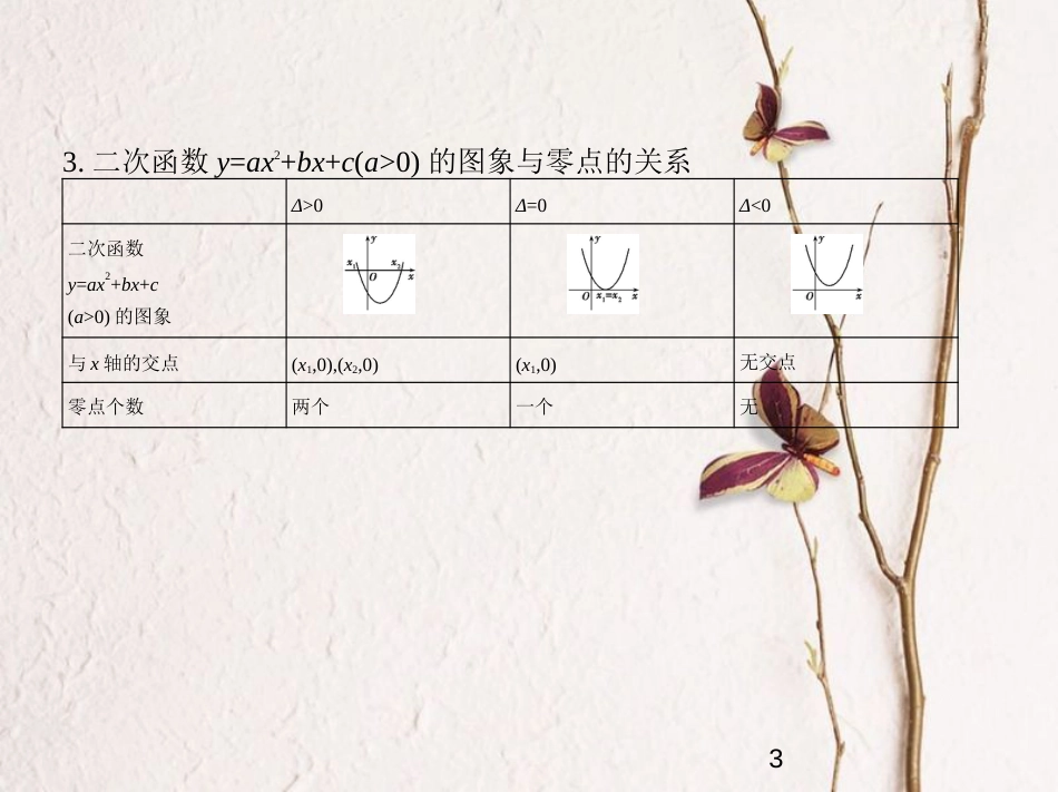 （浙江专版）2019版高考数学一轮复习 第二章 函数 2.7 函数与方程课件_第3页