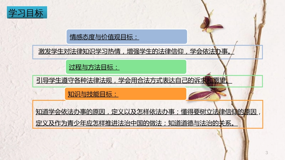 辽宁省凌海市七年级道德与法治下册 第四单元 走进法治天地 第十课 法律伴我们成长 第2框 我们与法律同行课件 新人教版_第3页