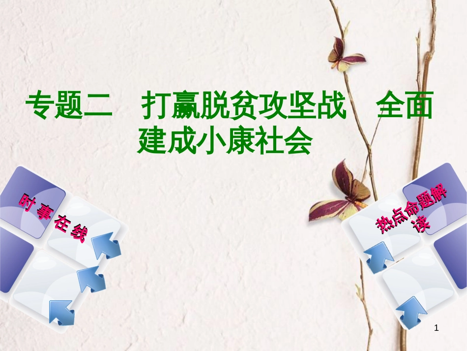 中考政治 热点专题二 打赢脱贫攻坚战 全面建成小康社会复习课件 教科版_第1页