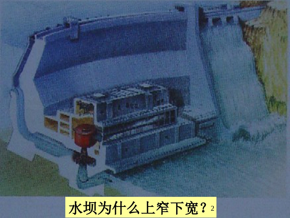 八年级物理下册 8.2液体内部的压强课件 （新版）北师大版_第2页