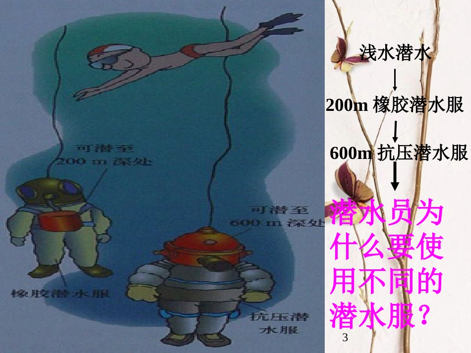 八年级物理下册 8.2液体内部的压强课件 （新版）北师大版_第3页