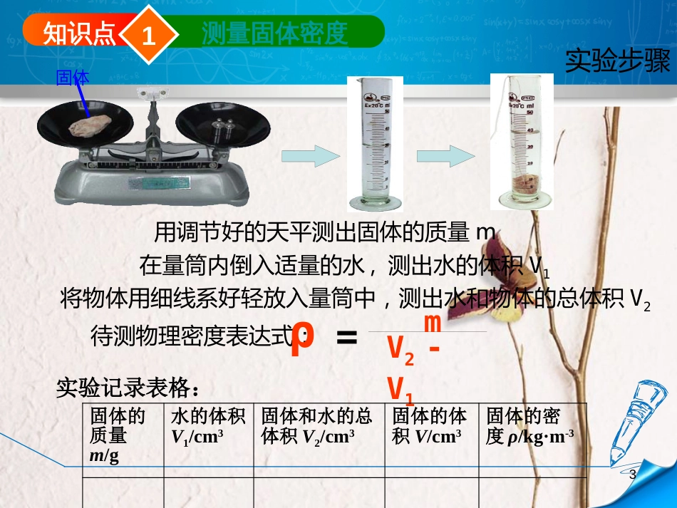 八年级物理下册 6.3 测量密度课件 （新版）苏科版_第3页