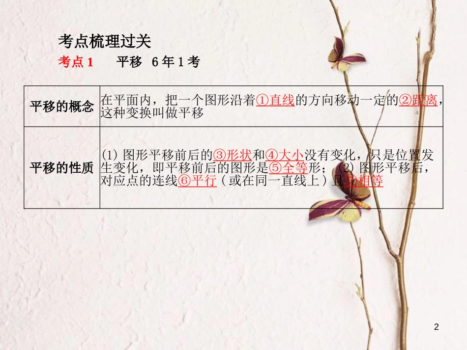 山东省德州市中考数学复习 第7章 图形的变化 第22讲 图形的平移、对称与旋转课件_第2页