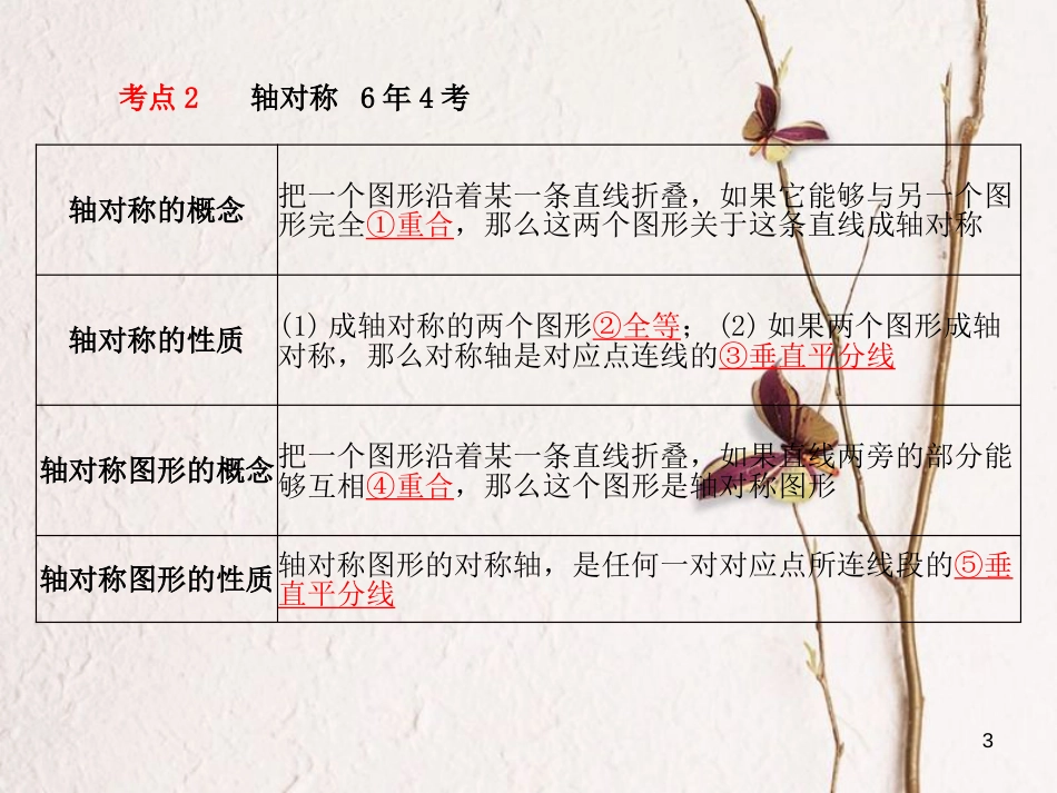 山东省德州市中考数学复习 第7章 图形的变化 第22讲 图形的平移、对称与旋转课件_第3页