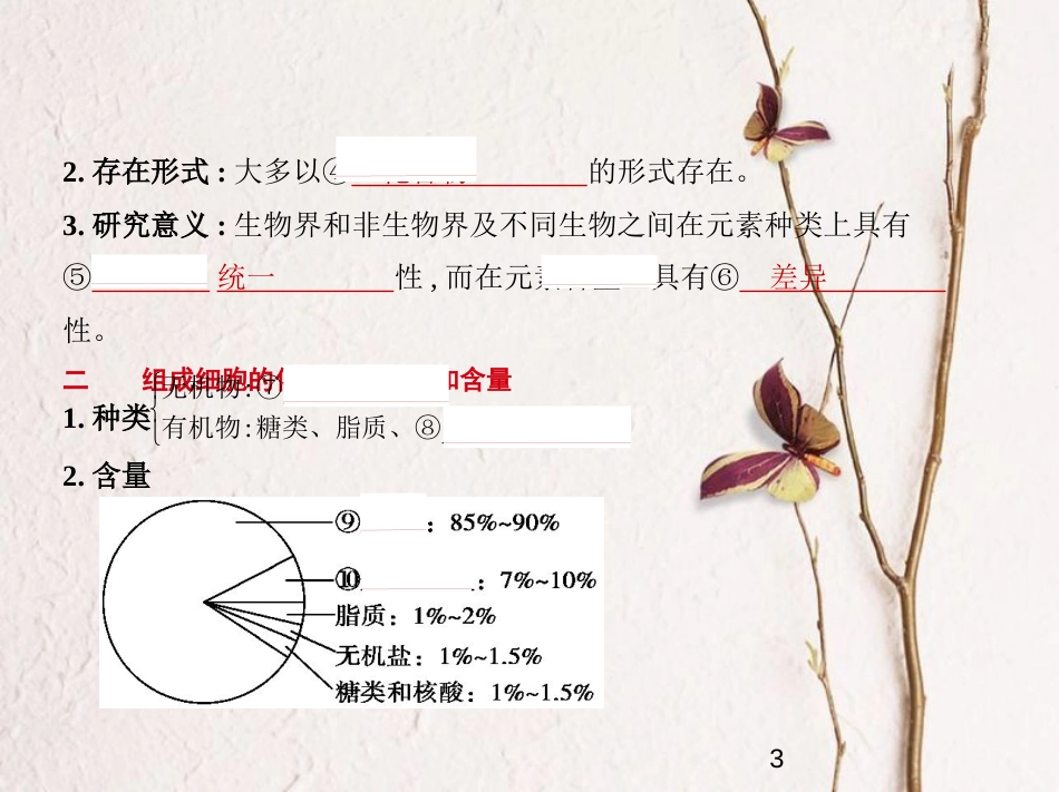 （新课标）2019版高考生物一轮复习 专题1 细胞的分子组成课件_第3页