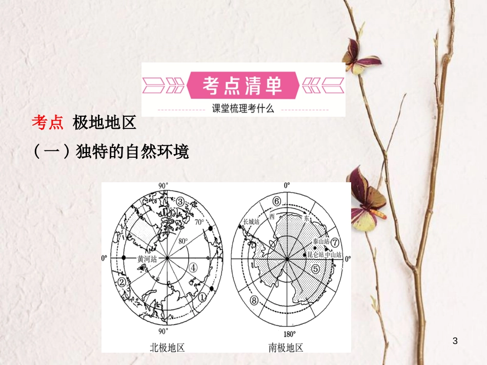 （烟台专版）中考地理总复习 六下 第十章 第十二课时北极地区和南极地区课件_第3页