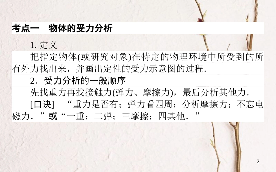 年高考物理二轮复习 2.3 受力分析 共点力的平衡课件_第2页