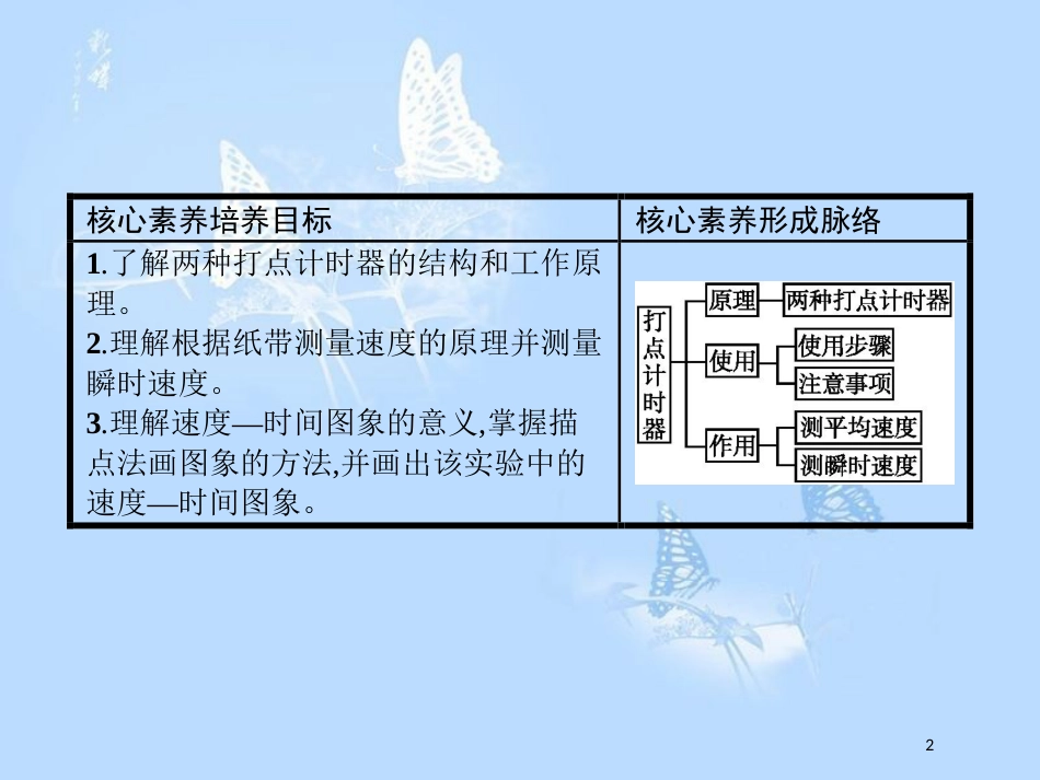 高中物理 第一章 运动的描述 1.4 实验 用打点计时器测速度课件 新人教版必修1_第2页