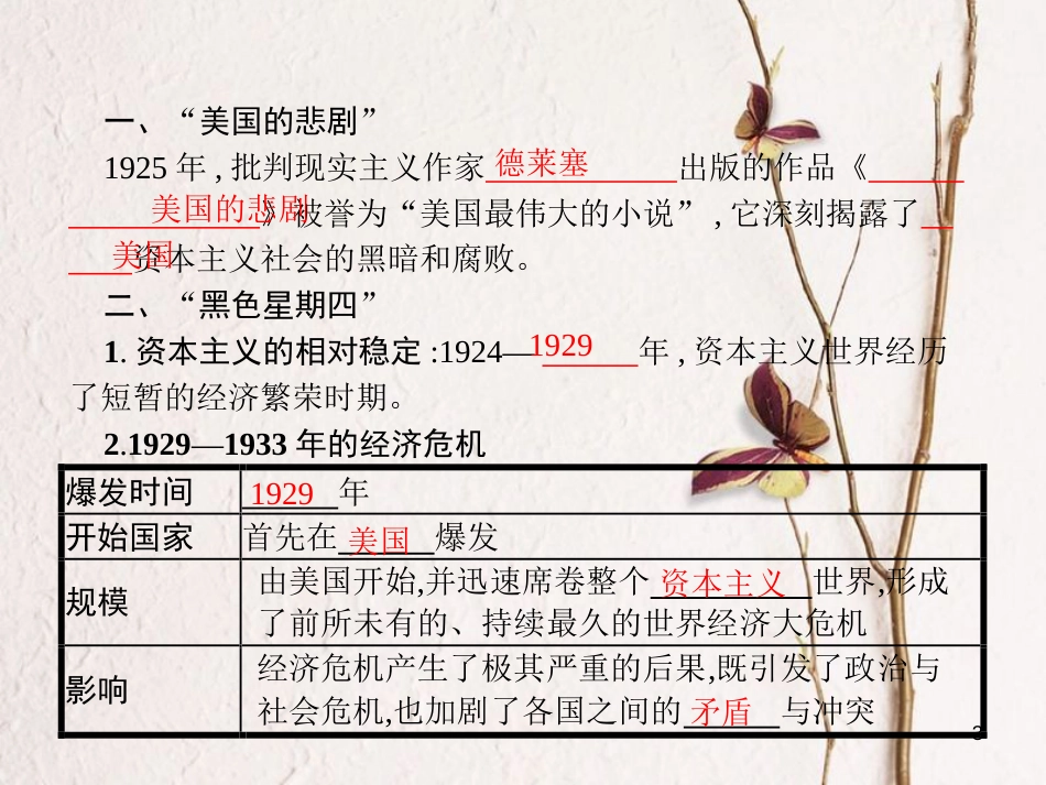 （福建专版）九年级历史下册 第一单元 动荡与变革 4“大危机”与“新政”课件 北师大版_第3页