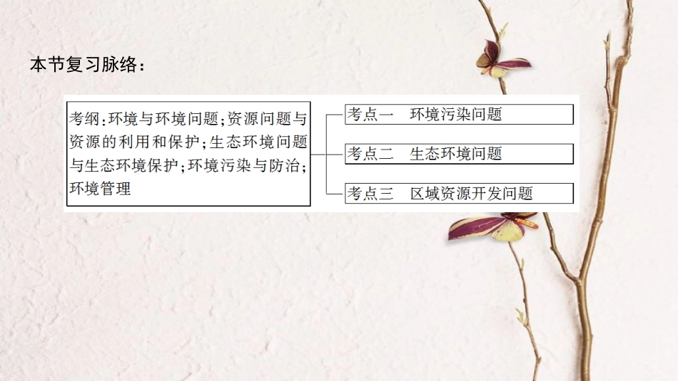 2019版高考地理一轮复习 选考部分 环境保护课件 鲁教版_第3页