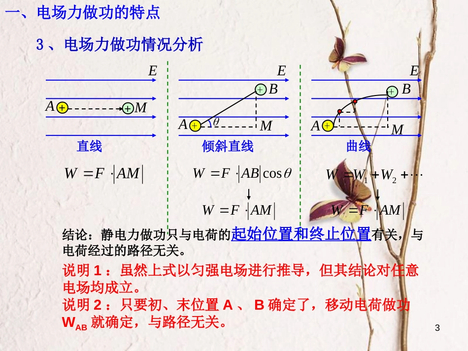 河北省邢台市高中物理第一章静电场1.4电势能和电势课件1新人教版选修3-1_第3页