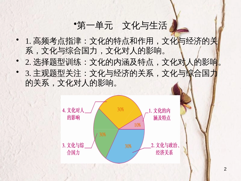 2019届高考政治一轮复习 文化生活课件 新人教版必修3_第2页