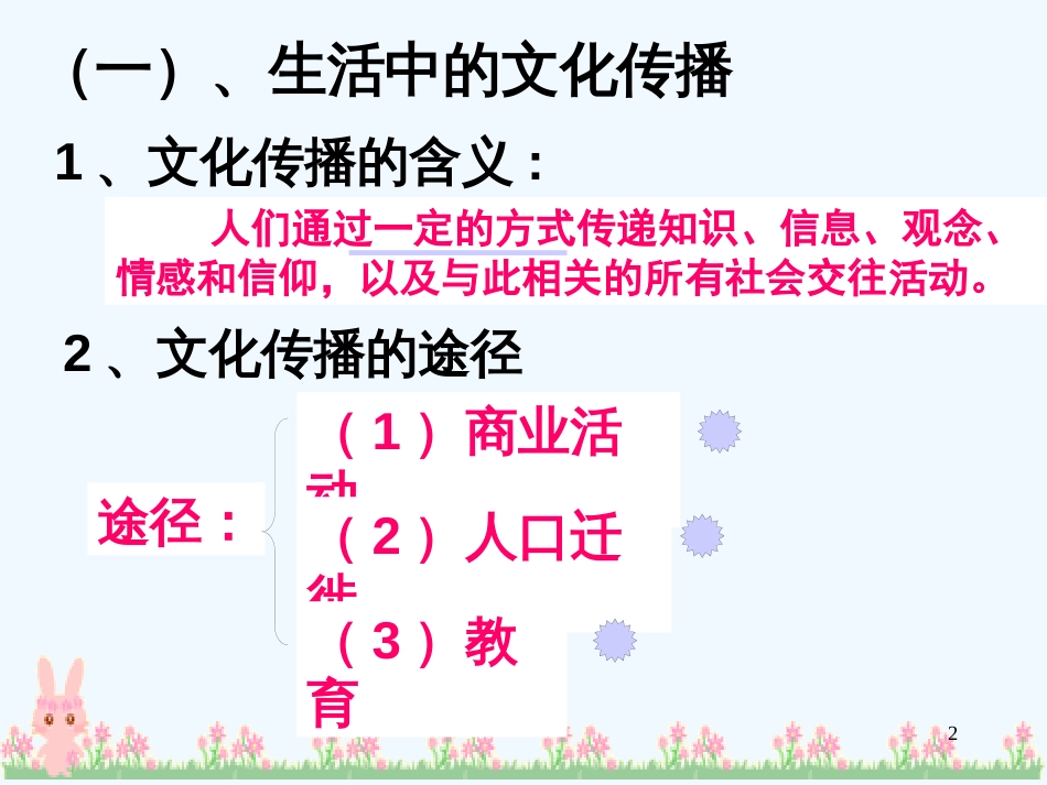 高中政治3.2　文化在交流中传播　课件3人教版必修3_第2页