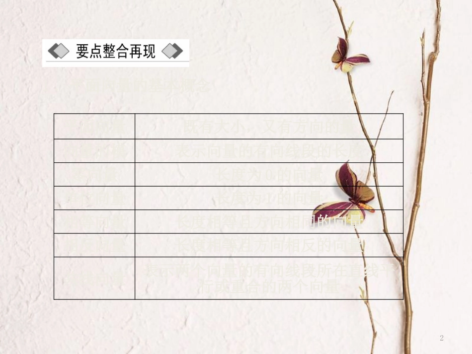 高中数学 第二章 平面向量章末小结与测评课件 北师大版必修4_第2页