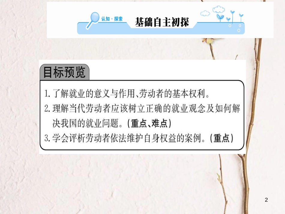 高中政治 第二单元 生产、劳动与经营 第五课 企业与劳动者 第二框 新时代的劳动者课件 新人教版必修1_第2页