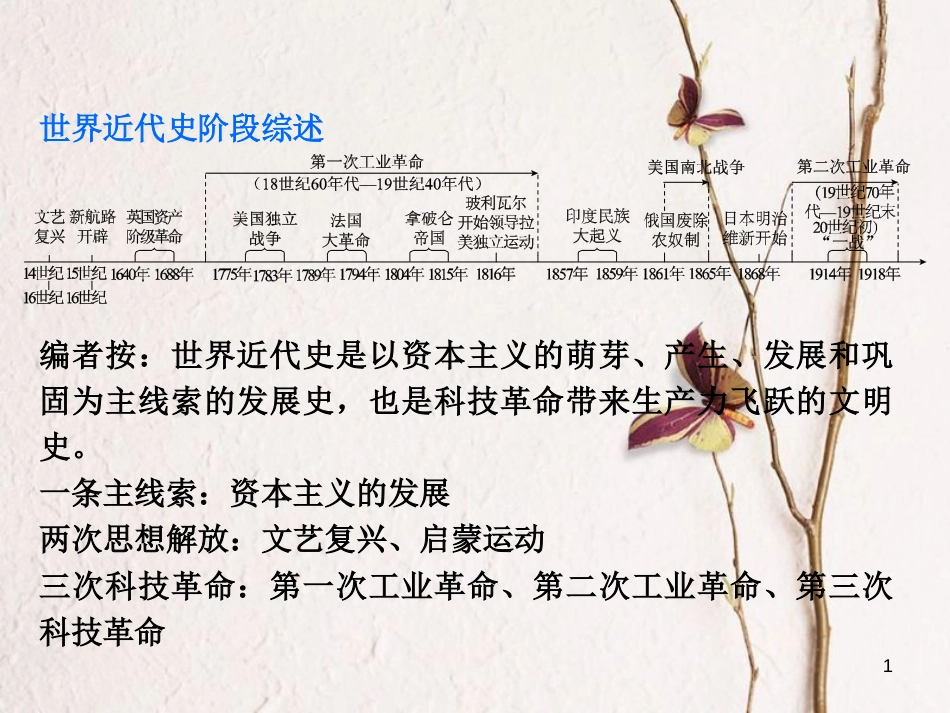 湖南省2018年中考历史复习 教材梳理 第四单元 世界古代史、近代史 第16课时 欧美主要国家的社会巨变课件_第1页