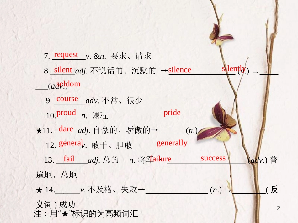 年中考英语 第二部分 教材研析篇 第十二讲课件 人教新目标版_第2页