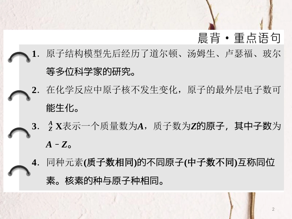 高中化学 专题1 化学家眼中的物质世界 第三单元 人类对原子结构的认识课件 苏教版必修1_第2页