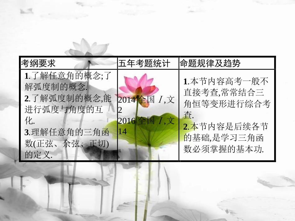 届高考数学 第四章 三角函数、解三角形 4.1 任意角、弧度制及任意角的三角函数课件 文 新人教A版_第2页