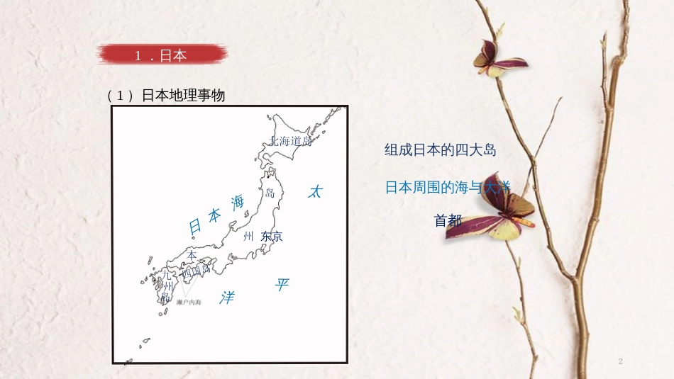 云南省中考地理总复习 认识国家读图册课件_第2页