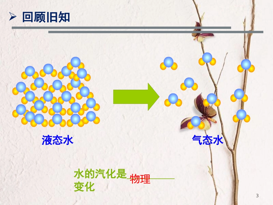 八年级科学下册 2.2 物质的微观粒子模型课件 （新版）浙教版_第3页