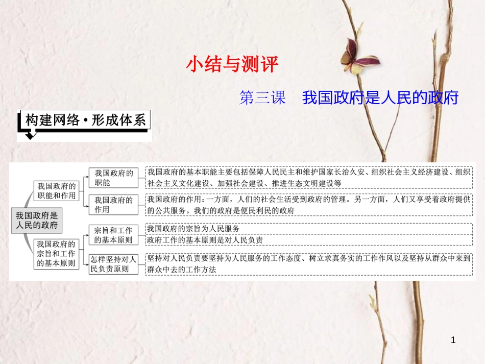 高中政治 第二单元 为人民服务的政府 第三课 我国政府是人民的政府小结与测评课件 新人教版必修2_第1页