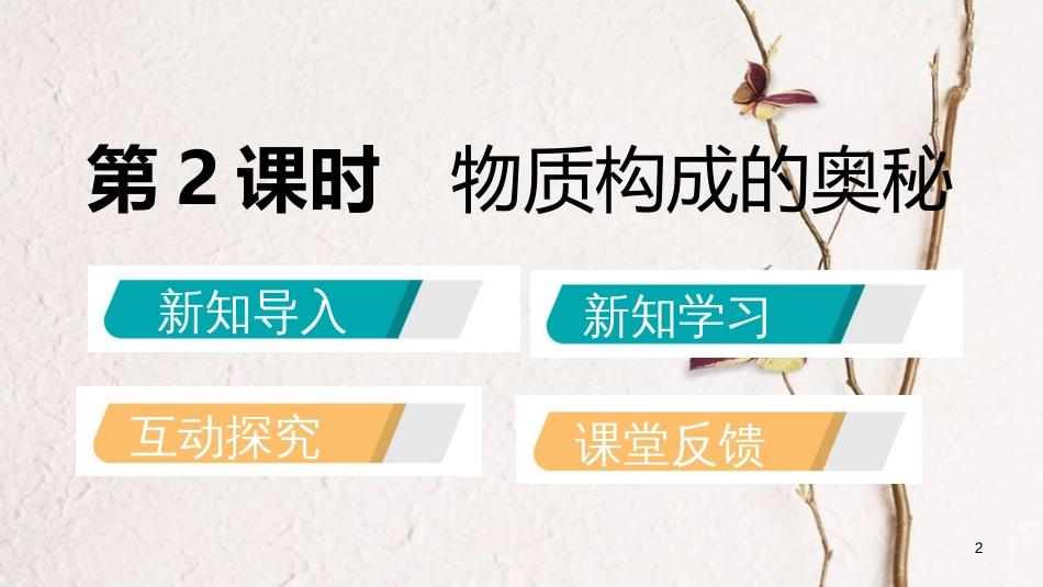 九年级化学上册 第一单元 步入化学殿堂 1.1 化学真奇妙 1.1.2 物质构成的奥秘课件 （新版）鲁教版_第2页