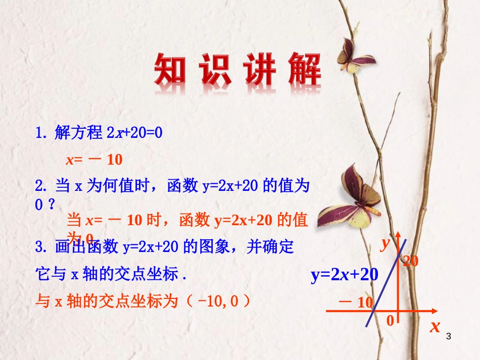 八年级数学下册 第19章 一次函数 19.2 一次函数 19.2.3 一次函数与方程、不等式（第1课时）课件 （新版）新人教版_第3页