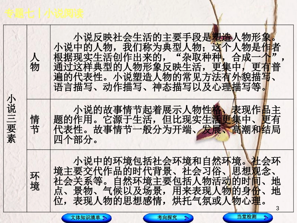 （浙江专版）中考语文 第2篇 现代文阅读 一 文学类文本阅读 专题七 小说阅读复习课件_第3页