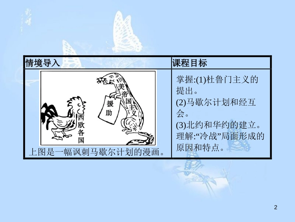 高中历史 第四单元 雅尔塔体制下的“冷战”与和平 第15课“冷战”的形成课件 岳麓版选修3_第2页