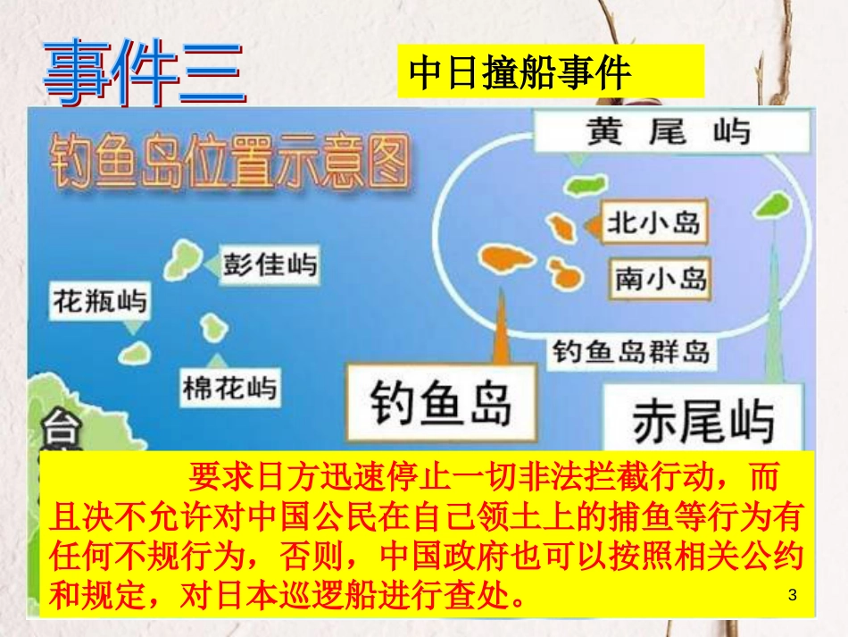 九年级政治全册 第五单元 国策经纬 第十六课 可持续发展 我国边界问题的解决素材 教科版_第3页