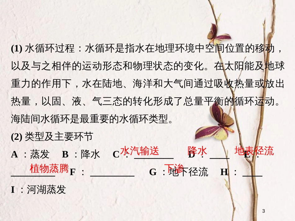（浙江专版）2019版高考地理一轮复习 第二章 自然环境中的物质运动和能量交换 第六讲 水循环和洋流创新课件 必修1_第3页