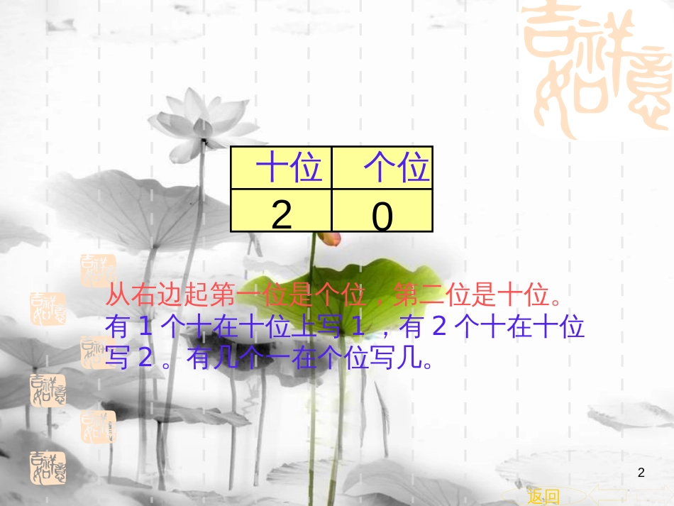 一年级数学上册 总复习课件（新）新人教版[共39页]_第2页