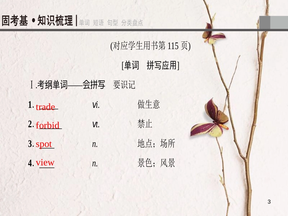 2019版高三英语一轮复习 Module 5 A Trip Along the Three Gorges课件 外研版必修4(1)_第3页