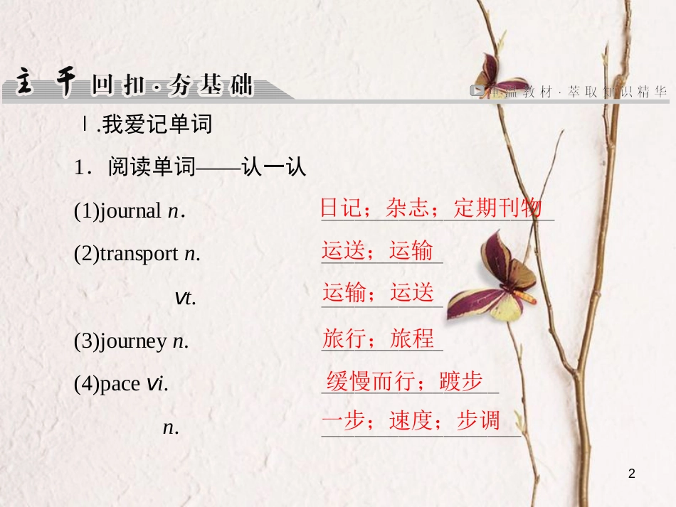 版高考英语大一轮复习 第1部分 模块复习方略 Unit 3 Travel journal课件 新人教版必修1_第2页