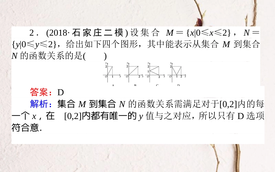 （全国通用）2019版高考数学 全程训练计划 天天练03课件 理_第3页