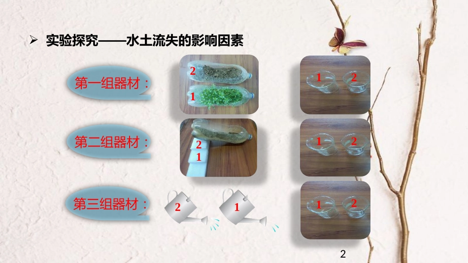 八年级地理下册 6.3 世界最大的黄土堆积区——黄土高原 水土流失与黄土高原课件 （新版）新人教版_第2页