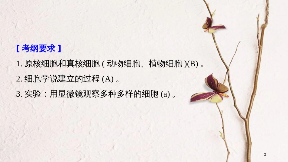 （江苏通用）2019版高考生物大一轮复习 第一单元 细胞的概述及其分子组成 第1讲 走近细胞课件_第2页